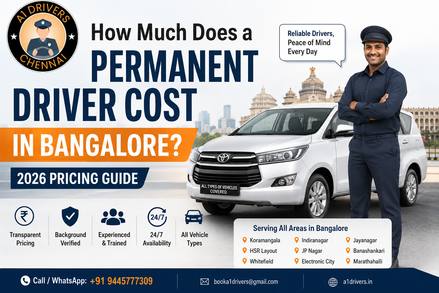 How Much Does a Permanent Driver Cost in Bangalore? (2026 Pricing Guide
